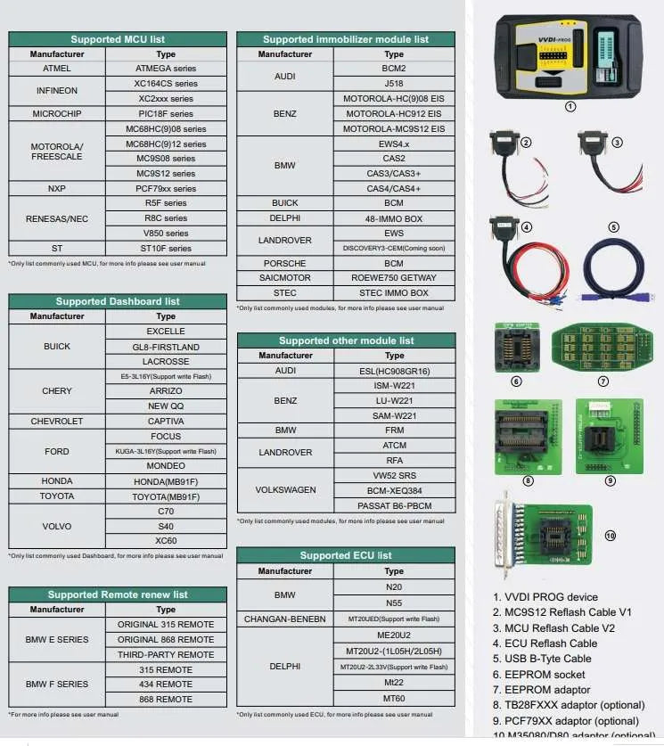Xhorse VVDi Prog programming tool