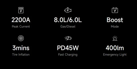 Topdon V2200 Air Jump Starter with Tire Inflator