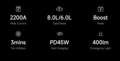 Topdon V2200 Air Jump Starter with Tire Inflator