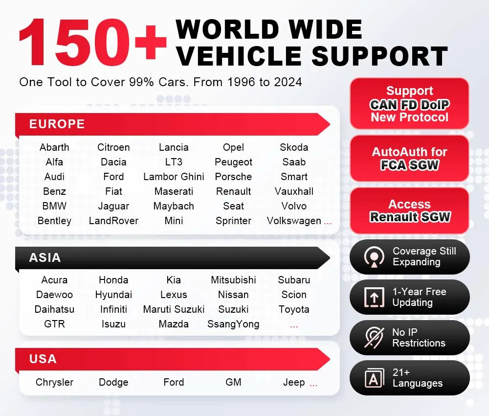 2024 Autel MK900-TS DOIP (MK808-TS) diagnostic tool Best UK Support
