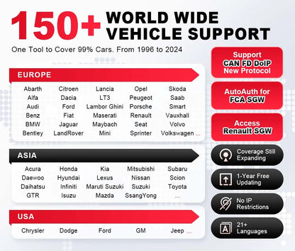 2024 Autel MK900-TS DOIP (MK808-TS) diagnostic tool Best UK Support