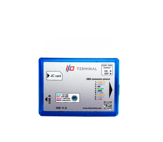 I/O Terminal programming tool licence activation