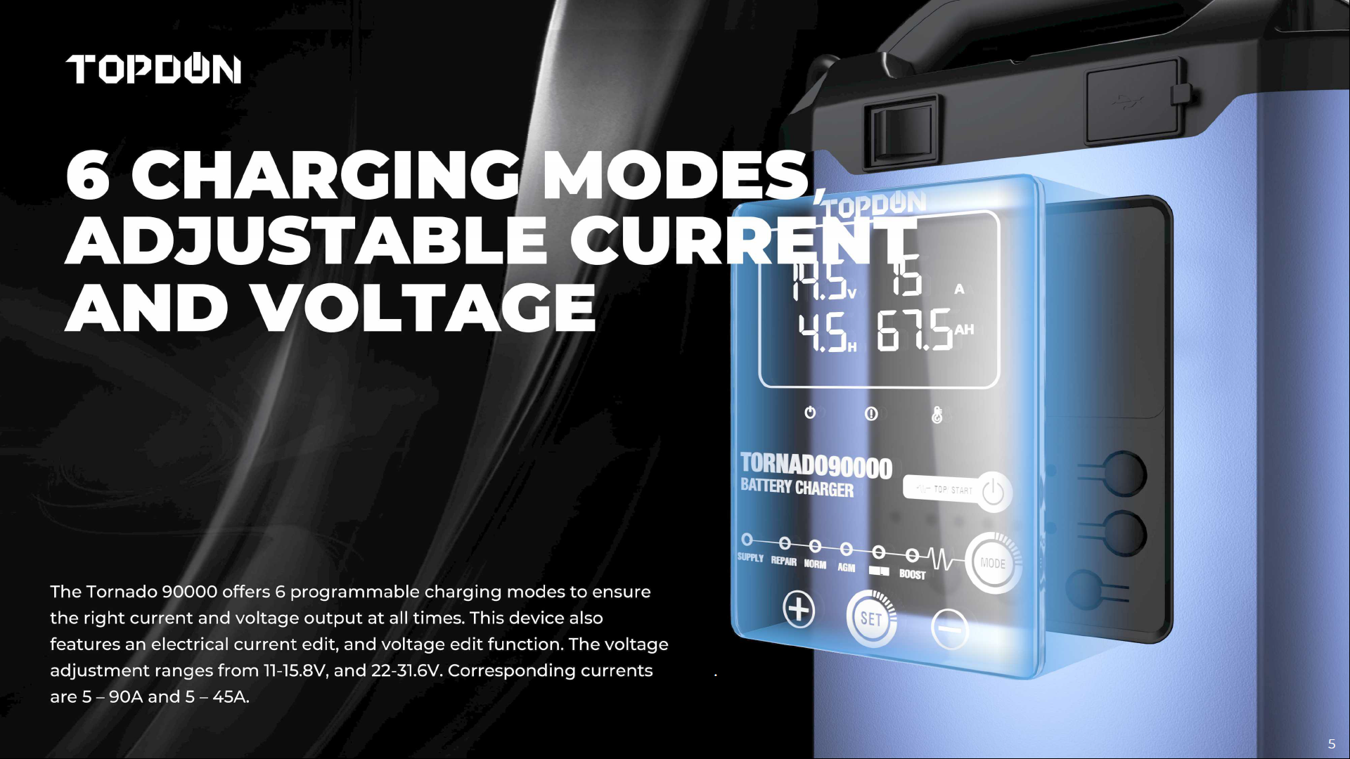 Topdon Tornado T90000 battery support unit