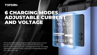 Topdon Tornado T90000 battery support unit