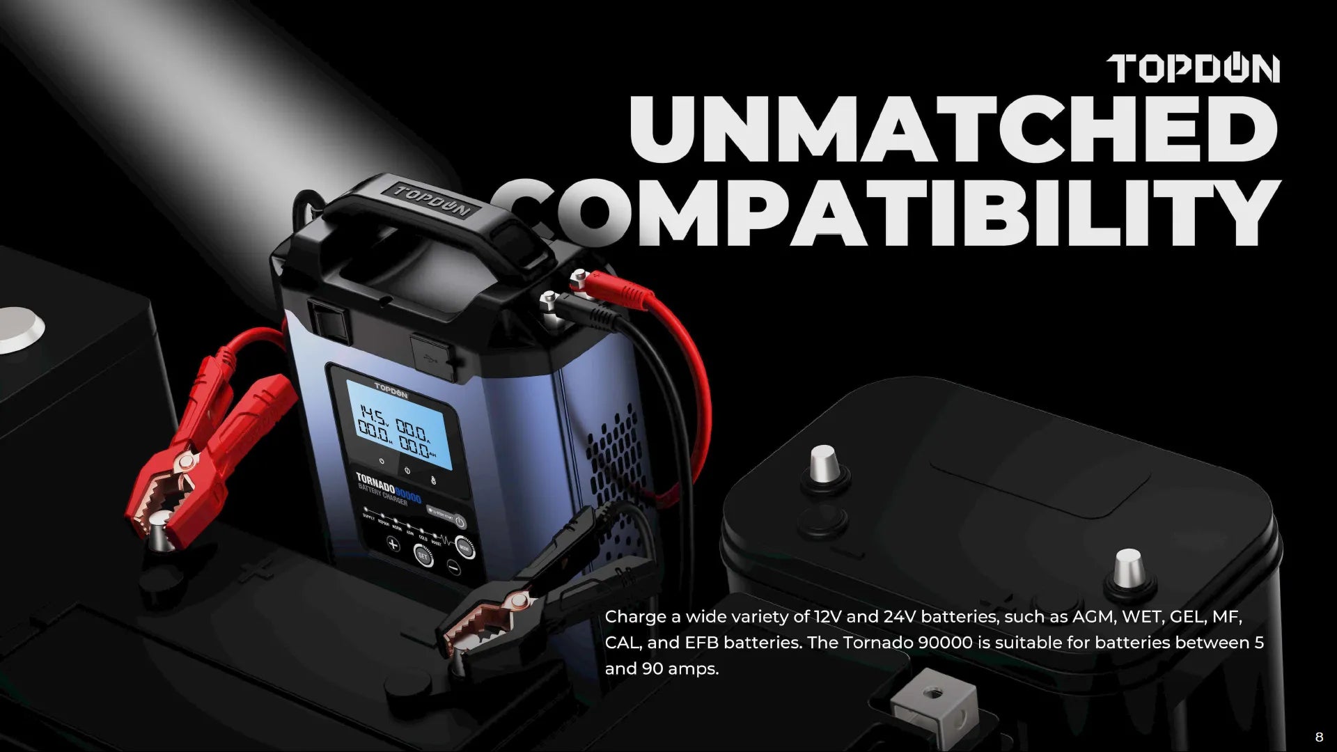 Topdon Tornado T90000 battery support unit