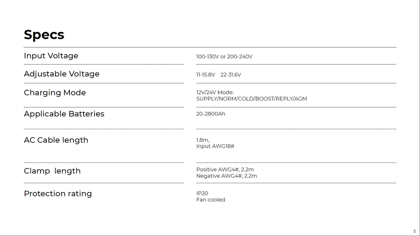 Topdon Tornado T90000 battery support unit