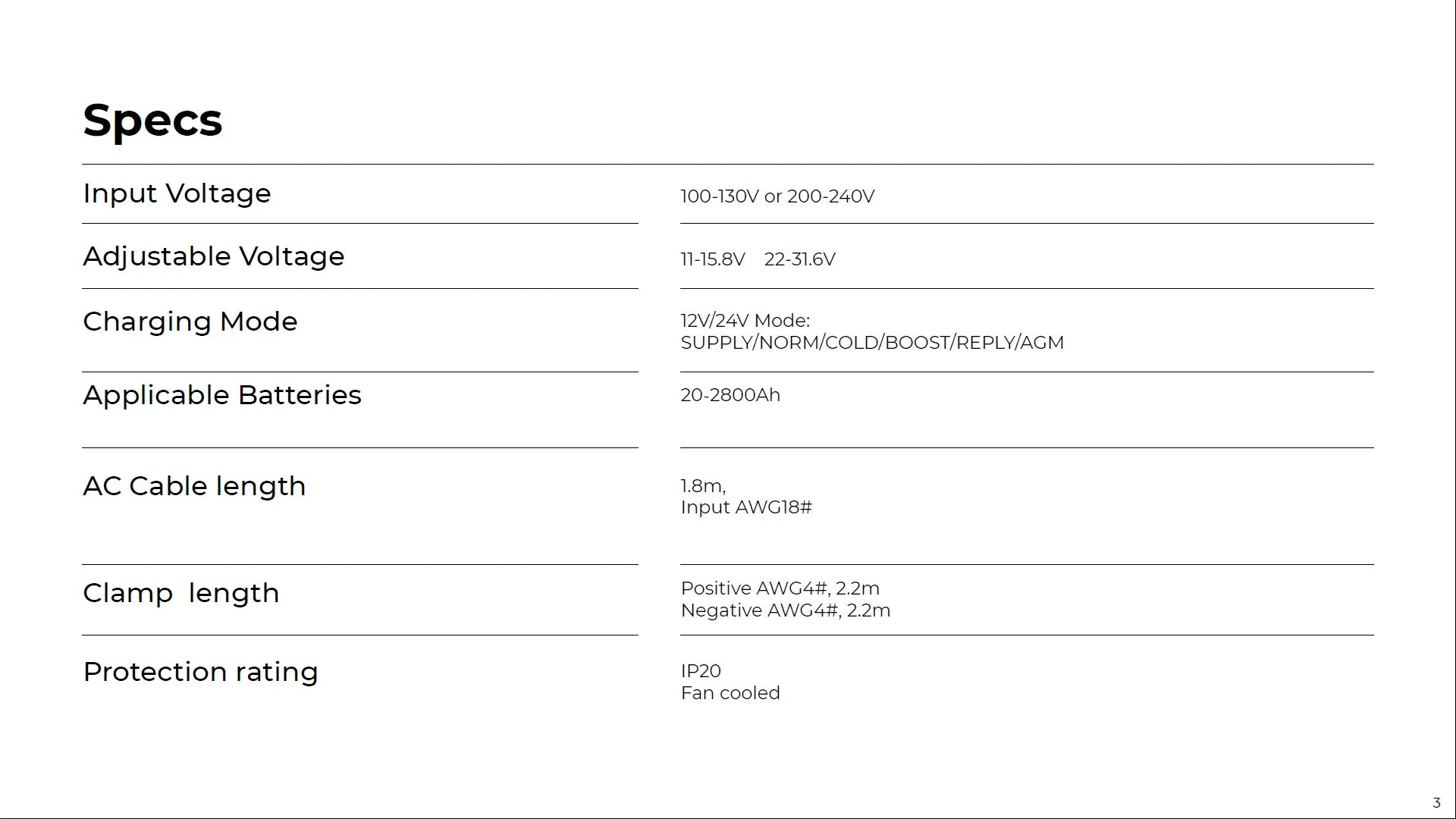 Topdon Tornado T90000 battery support unit