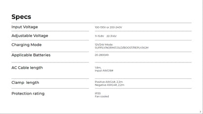 Topdon Tornado T90000 battery support unit